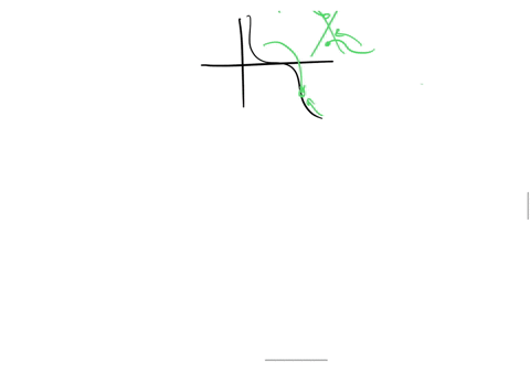find-the-following-limits-424-fx-1-8-lim-px-1-43-plx-27575-lim-hx-6x-4-8-bx-837-x3-lim-fx-24-g-3-40-44-lim-fx-x-0-jino-fx-lin_gx-x7-0-jine-2-jingsfx-26879