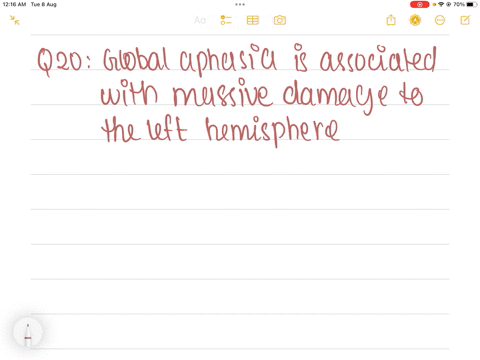 question-20333-pts-global-aphasia-is-associated-with-massive-damage-to-the-_____-and-the-inability-to-_____-group-of-answer-choices-left-hemisphere-just-speak-left-hemisphere-speak-and-comprehend-ri-2