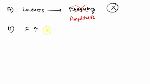 which-of-the-following-is-correct-a-loudness-of-sound-depends-on-the-frequency-of-sound-b-the-higher-the-frequency-the-higher-is-the-pitch-c-the-unit-of-amplitude-iskgm3-d-both-b-and-c