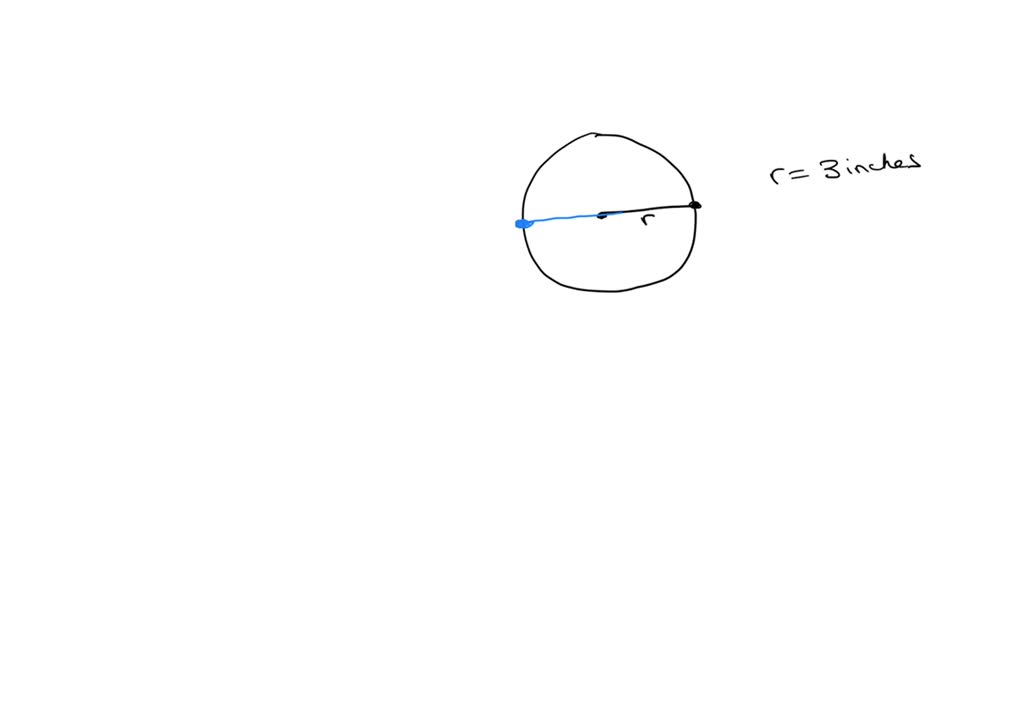 solved-the-radius-of-a-circle-is-3-inches-what-is-the-diameter