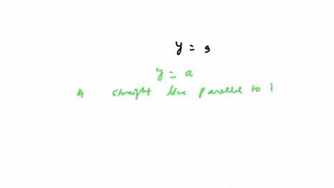 identify-if-the-given-line-is-horizontal-or-vertical-and-give-its-slope
