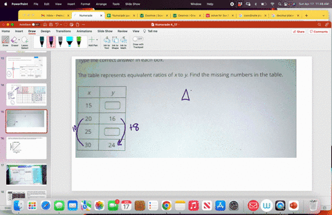 the-table-represents-equivalent-ratios-of-x-to-y-find-the-missing-numbers-in-the-table-y-15-20-16-25-o-30-24-aype-tne-correct-answei-in-eacn-dox-the-table-represents-equivalent-ratios-of-xto-39246