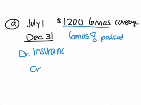 for-each-separate-case-record-the-necessary-adjusting-entry-a-on-july-1-lopez-company-paid-1200-for-six-months-of-insurance-coverage-no-adjustments-have-been-made-to-the-prepaid-insurance-ac-68698