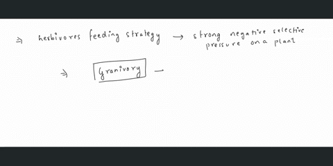 one-herbivore-feeding-stralegy-that-is-likely-t0-create-strong-negative-selective-pressure-on-a-plant-is-granivory-gallmaking-nectarivory-frugivory-detritivory-79917