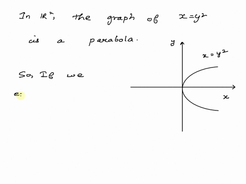 true-or-false-in-r3-the-graph-of-x-y2-is-a-paraboloid-58408