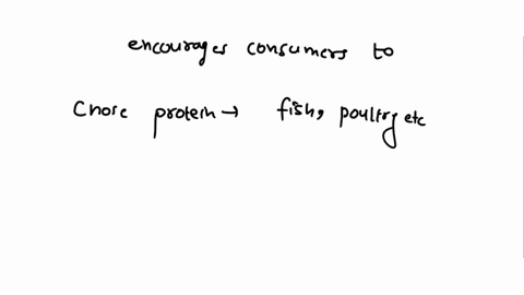 with-regards-to-the-difference-between-the-two-plate-sources-usdas-myplate-and-harvards-healthy-eating-plate-which-one-of-the-following-statements-below-is-correct-a-activity-is-listed-on-my-05358