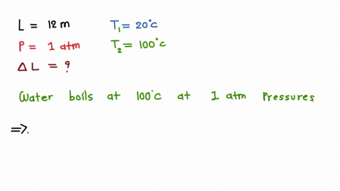 an-aluminum-vat-is-20-m-long-at-room-temperature-20c-how-much-longer-is-it-when-it-contains-boiling-water-at-1-atm-pressure-m-91473