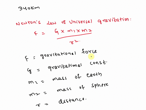 the-space-shuttle-orbits-340-km-above-the-surface-of-the-earth-79258