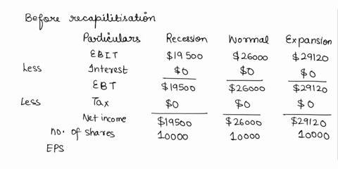 has-no-debt-outstanding-and-a-total-market-value-of-200000-earnings-before-interest-and-taxes-ebit-are-projected-to-be-26000-if-economic-conditions-are-normal-if-there-is-strong-expansion-in-43897