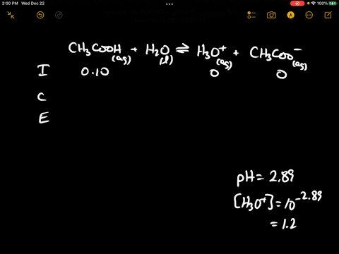 calculate-the-percent-ionization-of-a-010-m-solution-of-acetic-acid-ch3cooh-with-a-ph-of-289-34165