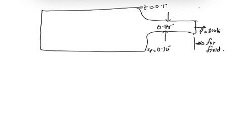 1-4-please-d-1-the-bar-at-right-has-the-following-dimensions-d1075-d200-dh150-rf0125-0100-p-800-lb-determine-a-the-nominalor-net-stress-at-the-holeb-the-stress-concentration-factor-at-the-ho-10133