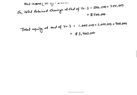 20-question-id-icma-18p2075-topic-profitability-ratios-i-profitability-per-share-selected-year-end-information-from-the-balance-shent-of-a-publicly-traded-compary-as-of-december-31-year-1-follows-begi