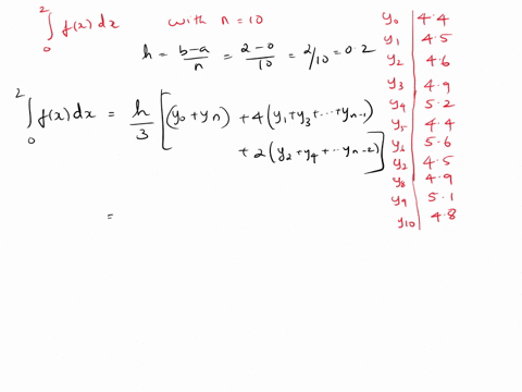 use-the-table-below-and-simpsons-rule-with-n-10-to-approximate-f-x-dx-fx-0-444-02-45-04-46-06-49-08-52-44-12-56-14-45-16-49-18-51-2-48-a-590-b-956-936-199-118-86682