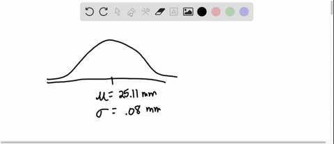 required-information-process-manufactures-ball-bearings-with-diameters-that-are-normally-distributed-with-mean-2511-mm-and-standard-deviation-008-mm-note-this-is-multi-part-question-once-an-60187
