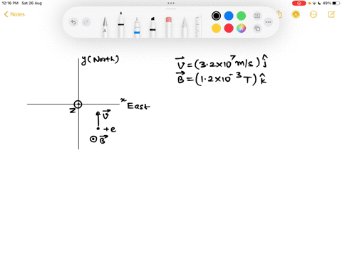 a-uniform-magnetic-field-b-with-magnitude-b-12-x-103t-points-vertically-upward-throughout-the-volume-ofa-laboratory-chamber-a-proton-with-a-velocity-v-32-x-107-ms-enters-the-laboratory-movin-16386