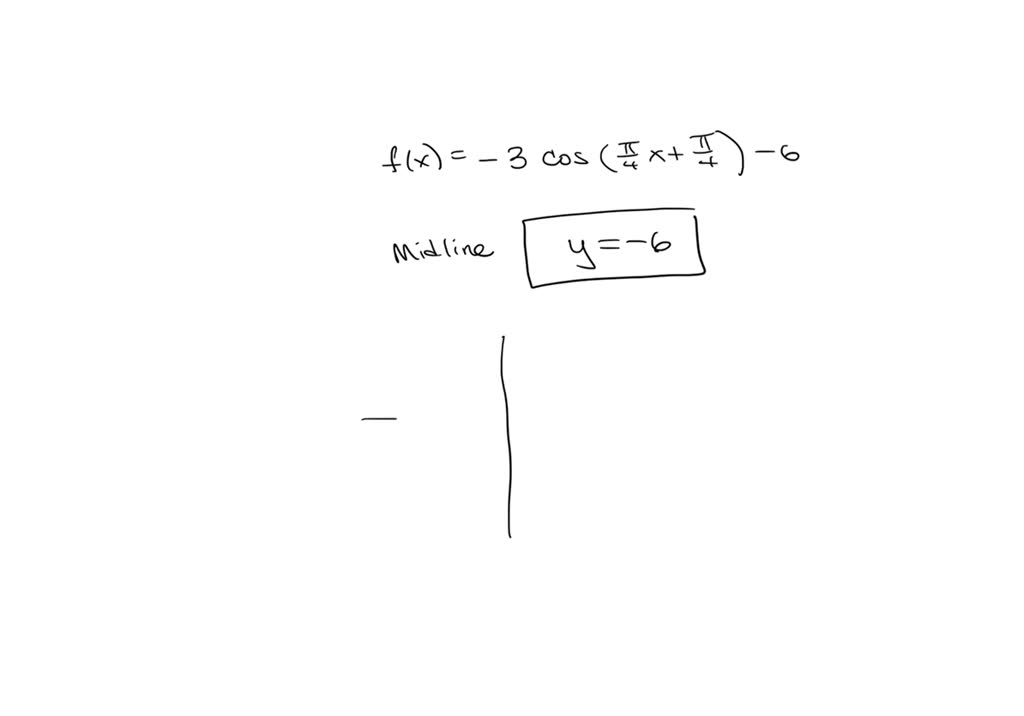 SOLVED Given The Function F x 3 Cos 4x 4 6 Determine solved-given-the-function-f-x-3-cos-4x-4-6-determine