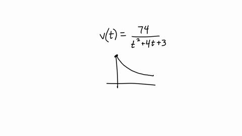 the-velocity-of-particle-moving-along-line-function-of-time-given-by-vt-distance-that-the-particle-has-traveled-after-8-seconds-if-it-started-at-t-0-seconds-find-the-t2-4t-3-116325-48865