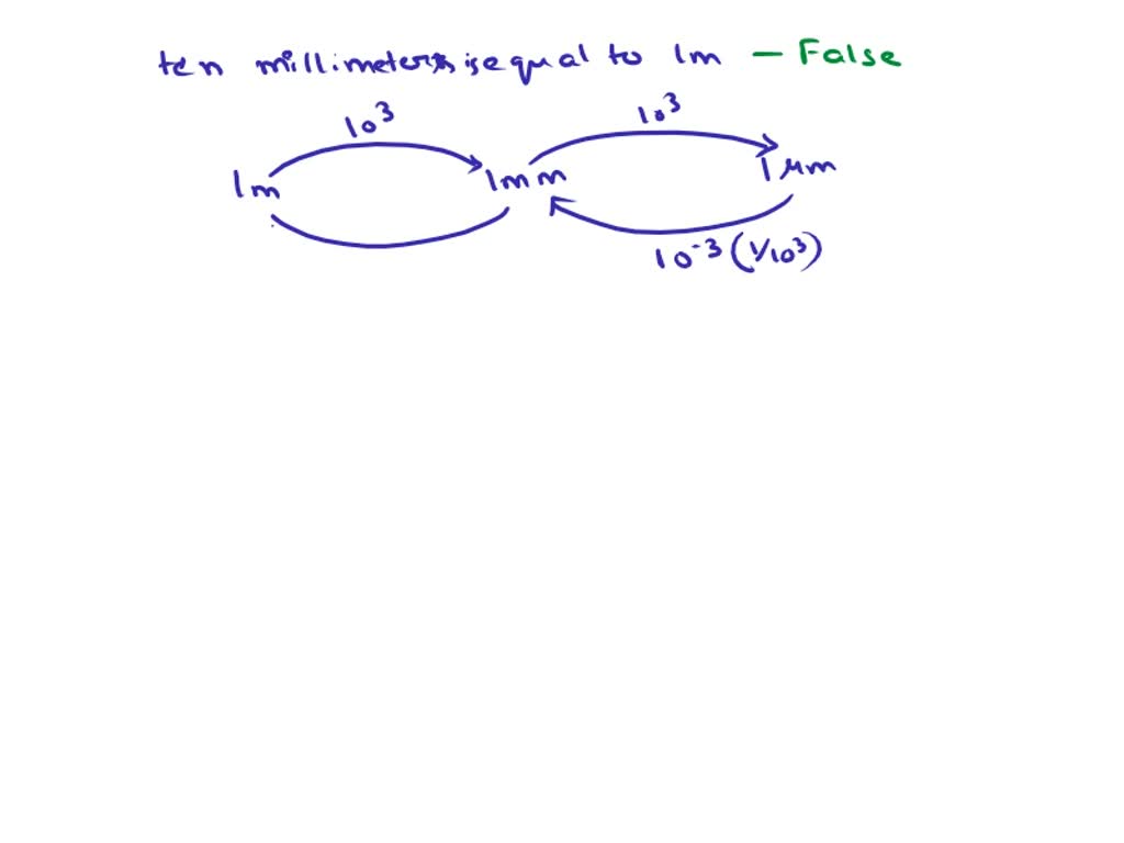 1 meter hotsell is equal to