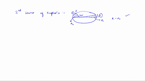 question-26-2-pts-which-of-the-following-is-not-one-of-keplers-laws-of-planetary-motion-a-line-connecting-any-planet-to-the-sun-sweeps-out-equal-areas-in-equal-times-the-centripetal-force-of-01521