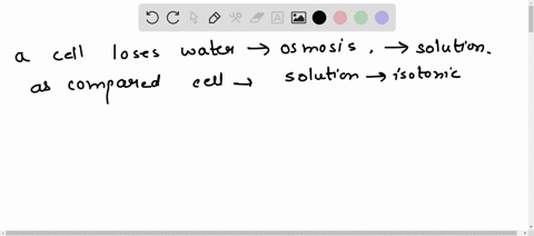 a-cell-loses-water-by-osmosis-when-kept-in-a-solution-as-compared-to-the-cell-the-solution-is-isotonic-32606