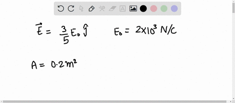the-electric-field-in-a-region-is-given-by-e53e0j-with-e02103nc1-find-the-flux-of-this-field-through-a-rectangular-surface-of-area-02m2-parallel-to-the-yz-plane