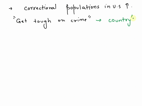 1-why-have-correctional-populations-in-the-united-states-dramatically-increased-over-the-past-few-decades-47888
