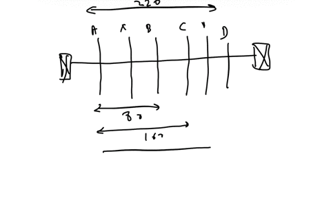 q1-a-rotating-shaft-carries-four-unbalanced-masses-20-kg16-kg18-kg-and-14-kg-at-radii-5-cm6-cm7-cm-and-6-cm-respectivelythe-2nd3rd-and-4th-masses-revolve-in-planes-80-mm160-mm-and-280-mm-res-72416