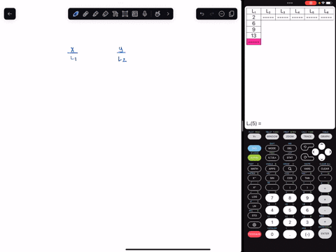 given-are-five-observations-collected-in-a-regression-study-on-two-variables-xi-2-6-9-13-20-yi-7-18-8-26-21-1-develop-the-estimated-regression-equation-for-these-data-2-use-the-estimated-reg-29864