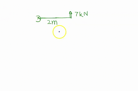 the-tapered-member-is-fixed-connected-at-its-ends-a-and-b-and-is-subjected-to-a-load-p7-kip-at-x30-i-54924