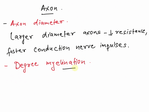 true-or-false-axon-diameter-and-degree-of-myelination-determine-nerve-impulse-conduction-velocity-76307