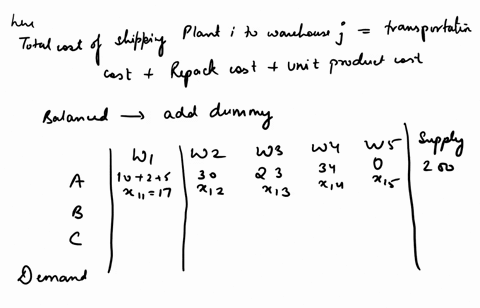 1-a-company-manufactures-its-product-in-three-plants-a-b-and-c-and-transports-its-product-to-four-warehouses-where-the-product-is-repackaged-to-carry-a-differnt-designer-label_-the-productio-70384