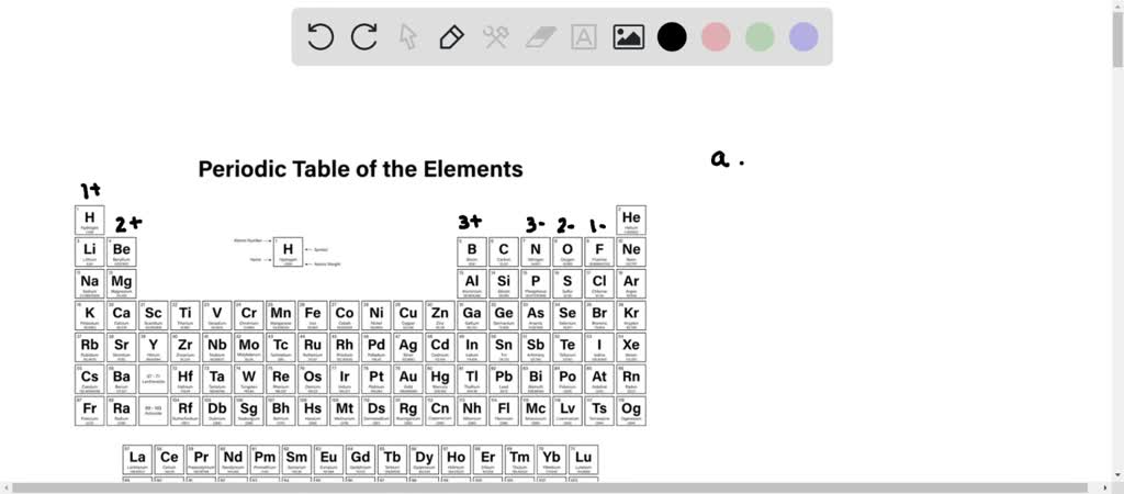 solved-predict-the-charges-of-the-monatomic-single-atom-ions-formed