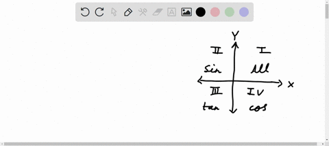 point-from-the-information-given-find-the-quadrant-in-which-the-terminal-point-determined-by-lies-input-il-ill-or-iv-sint-0-and-cost-0-quadrant-b-sint-0-and-cost-0-quadrant-sint-0-and-cost-0-29349