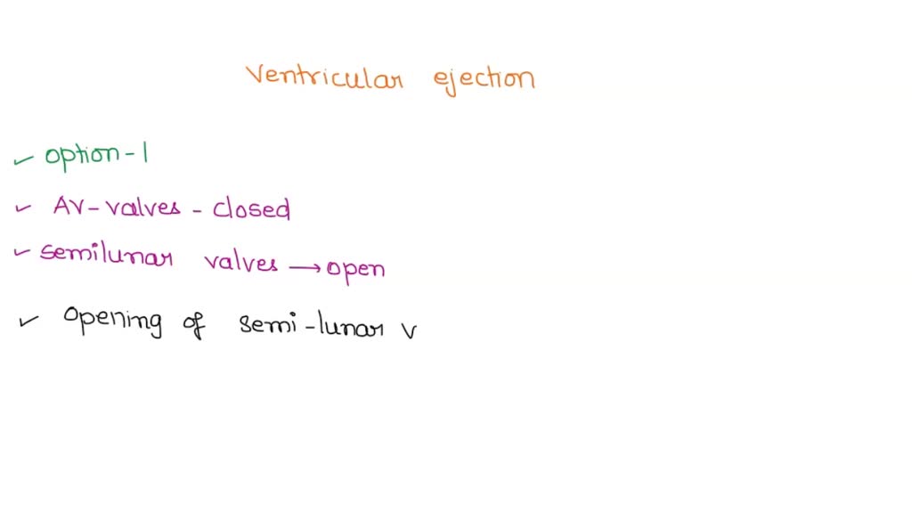 SOLVED When do the AV valves close during the cardiac cycle? Question