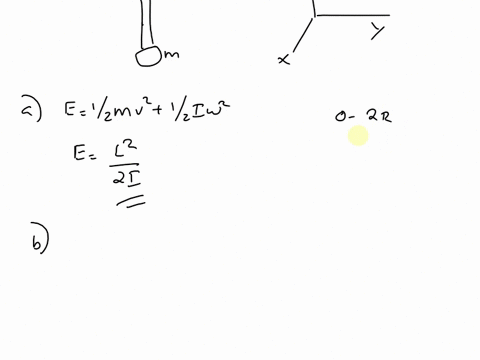 two-dimensional-quantum-rotora-particle-of-mass-m-is-attached-to-one-end-of-a-rigid-rod-whose-other-end-is-anchored-at-a-fixed-point-in-space-the-rod-has-length-r-and-negligible-mass-and-it-46947