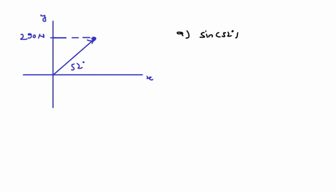 a-force-vector-points-at-an-angle-of-52o-above-the-x-axis-it-has-a-y-component-of-290-newtons-find-a-the-magnitude-and-b-the-x-component-of-the-force-vector-60262