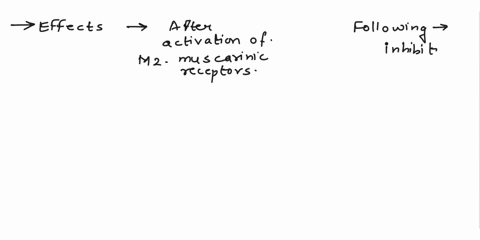 what-effects-would-you-expect-following-activation-of-m2-muscarinic-receptors-and-what-effects-following-the-inhibition-of-these-receptors-79168