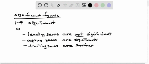 what-is-the-number-of-significant-figures-in-each-of-the-following-measured-quantities-a-601-mathrmkg-b-0054-mathrms-c-63050-mathrmcmmathbfd-00105-mathrmlmathbfe-70500-times-10-3-mathrmm3mathbff-400-3