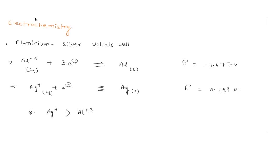 solved-part-b-the-half-cell-is-chamber-the-voltaic-cell-where-one-half