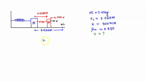 a-210-kg-block-on-a-horizontal-floor-is-attached-to-a-horizontal-spring-that-is-initially-compressed-00310-m-the-spring-has-force-constant-900-nm-the-coefficient-of-kinetic-friction-between-65184