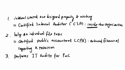 required-identify-the-certification-required-to-address-each-of-the-following-questionstasks-including-certified-internal-auditor-ciacertified-questions-certification-who-helps-an-individual-49038