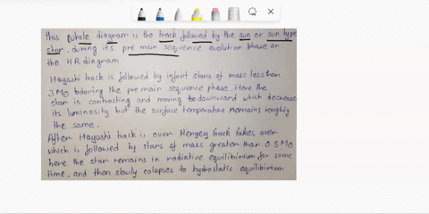 4-sketch-a-hertzsprung-russell-diagram-with-appropriate-axes-showing-the-main-sequence-draw-the-track-followed-by-the-sun-during-its-pre-main-sequence-phase-labeling-the-hayashi-and-henyey-p-13626