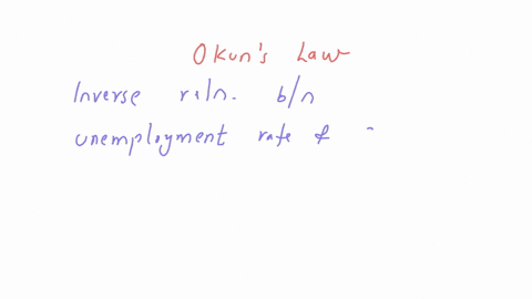 217-in-the-context-of-the-okuns-law-curve-what-is-the-relationship-between-economic-growth-rate-and-unemployment-in-the-long-run-a-constant-b-no-relationship-c-inverse-d-direct