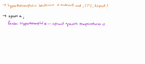 a-hyperthermophilic-bacterium-is-put-into-a-nutrient-medium-that-is-capable-of-supporting-its-growth-and-incubated-at-human-body-temperature-37c-what-do-you-expect-will-happena-the-bacterium-74555