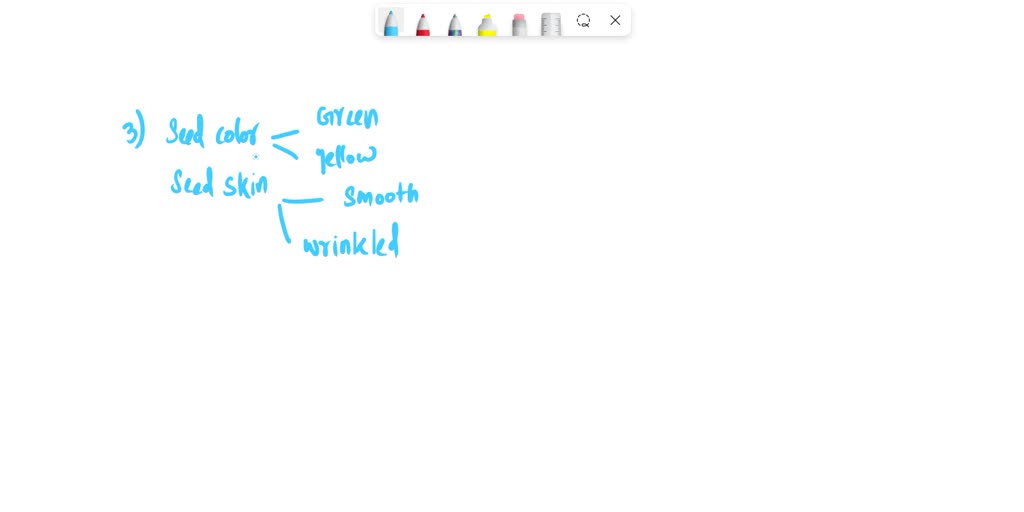 solved-polygenic-inheritance-is-responsible-for-the-inheritance