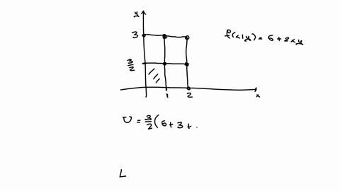 using-riemann-sums-with-four-subdivisions-each-direction-find-upper-and-lower-bounds-for-the-volume-under-the-graph-of-f-y-6-2cy-above-the-rectangle-r-with-x-2-y-3-upper-bound-lower-bound-52562
