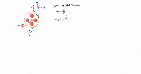 question-4-magnetic-tape-runs-over-the-idler-pulley-in_-machine-as-shown_-ifthe-total-acceleration-of-point-p-on-the-tape-contact-with-the-pulley-makes-an-angle-of-4-with-the-tangent-to-the-80378