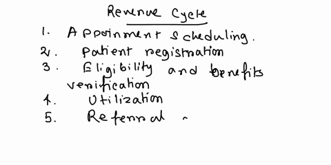 place-the-following-steps-of-the-revenue-cycle-into-the-correct-order-review-billing-compliance-review-coding-compllance-follow-up-on-payments-and-collections-check-in-patients-generate-pati-77564
