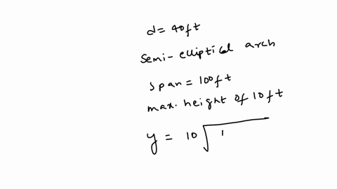 a-bridge-is-buill-in-the-shape-of-a-semielliplical-arch-the-bridge-has-span-of-100-feet-and-maximum-hoight-of-10-feet-choose-suitable-rectangular-coordinate-system-and-find-the-height-of-the-35572