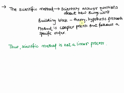 is-the-scientific-method-a-linear-process-23649